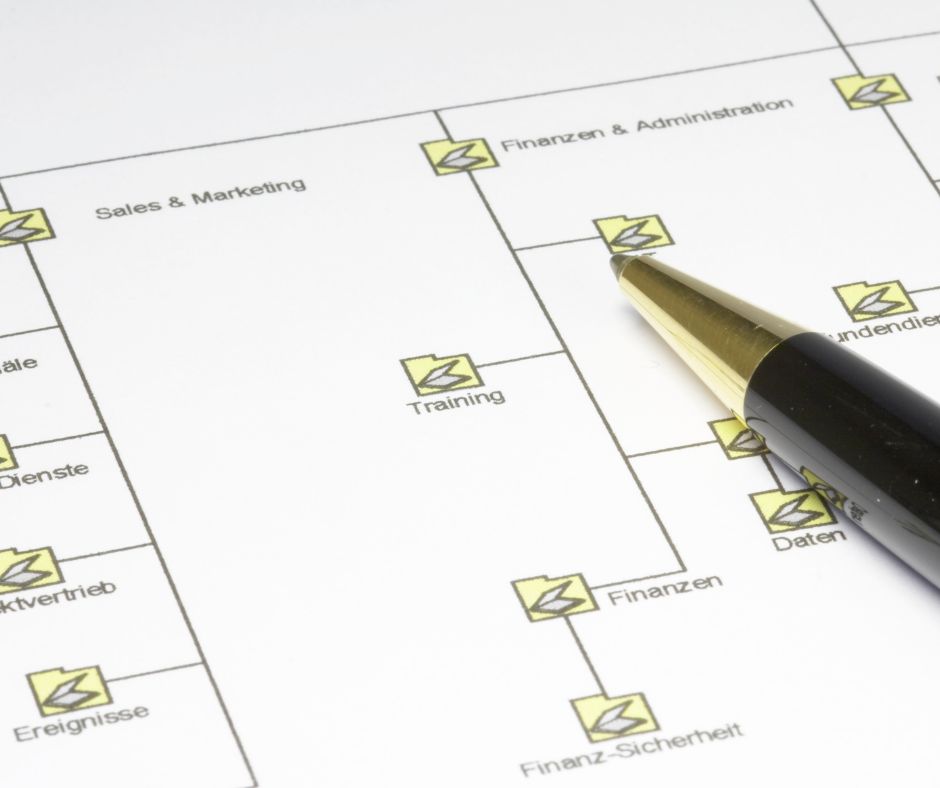 create organizational chart